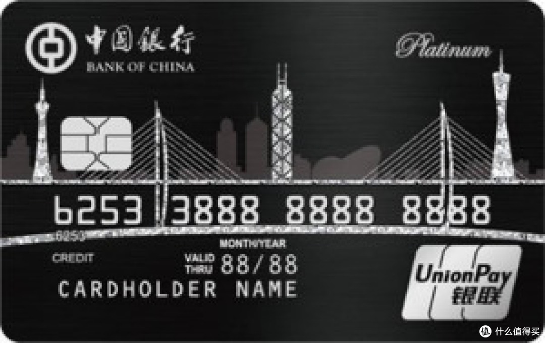 我的吃喝玩乐全靠它！中行信用卡推荐及日常活动指南！