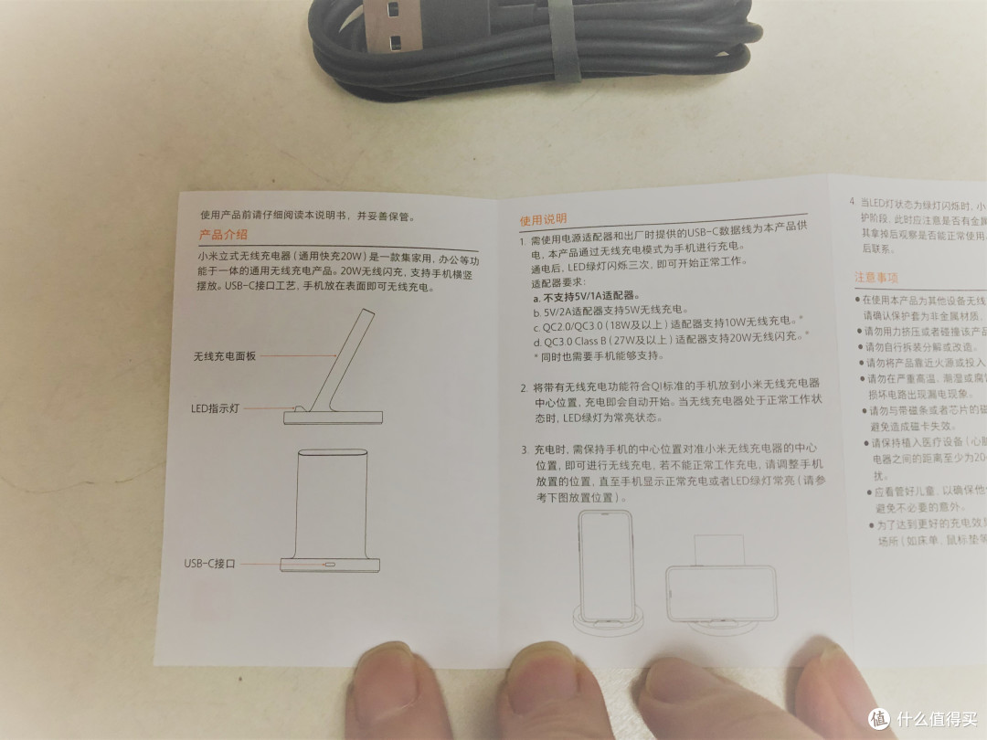 说明书重点部分