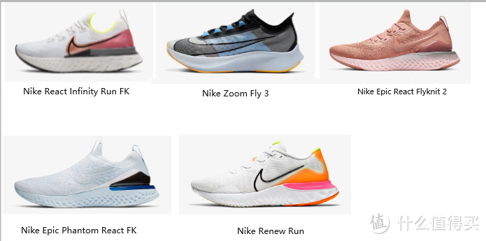 2020NIKE跑鞋系列