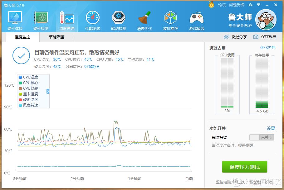 温度有点惊心动魄了D9L压5G的9600k比较吃力了，要是想换9900K的话估计换银箭130是必须的。