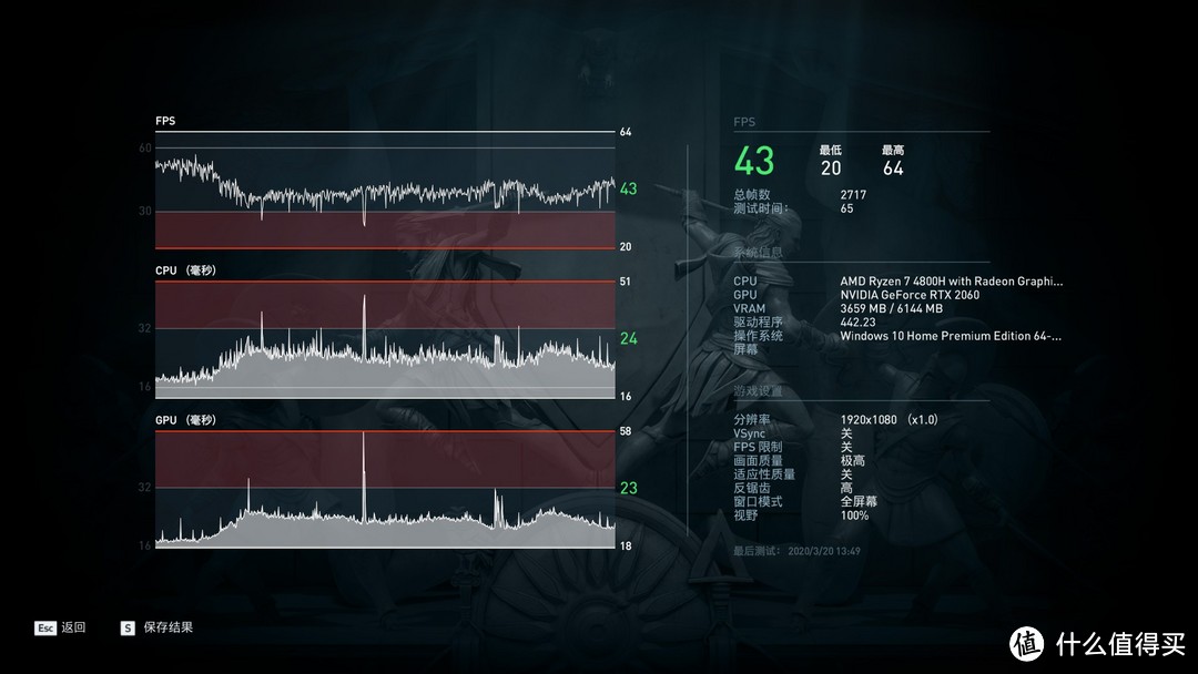 华硕天选首发评测——见证全新锐龙的力量！