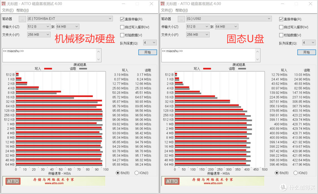 在家也能轻松愉悦的远程办公,我用过的居家办公好物推荐