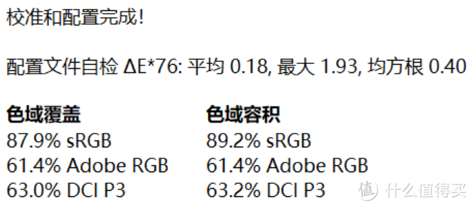 3499元的27英寸4K广色域显示器 优派VX2780-4K-HD-5到底香不香？