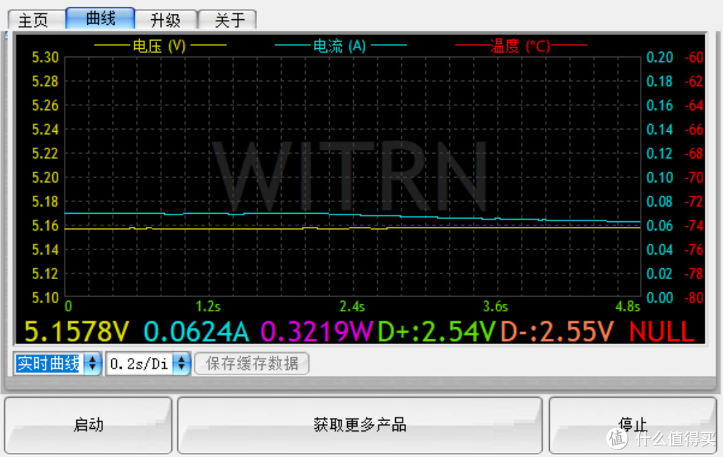 充电头试用：篇二 紫米18W双向PD快充移动电源--业余测试