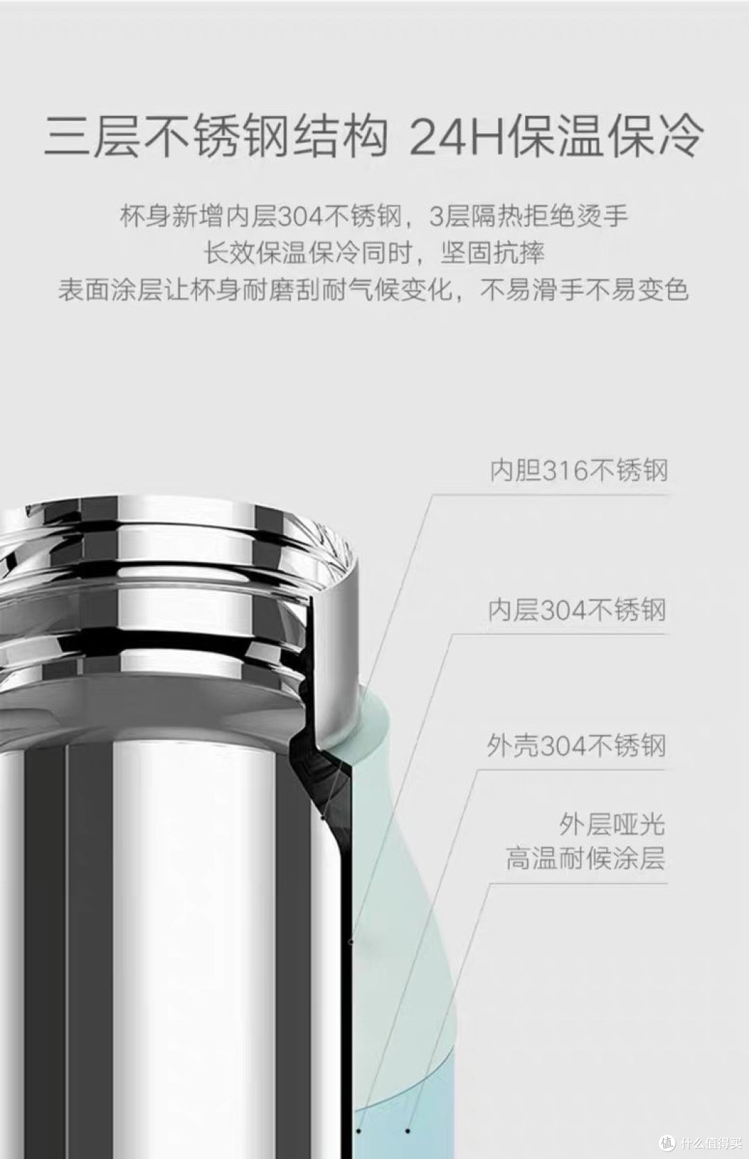 喝水啦~华为荣耀VSITOO不锈钢智能保温被测评