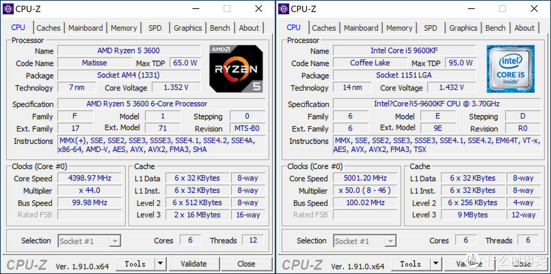 锐龙5 3600 or I5 9600KF？老司机全方位实测告诉你谁更值得入手