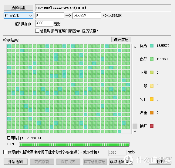 【小白】入手亚马逊 elements 12T 现场评测，帮大家开路排雷，有点不一样 !- -!~