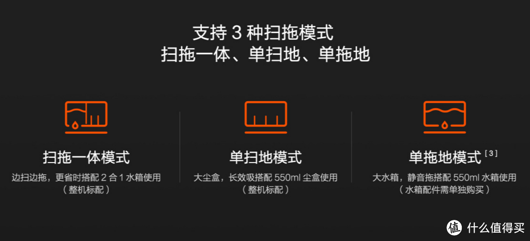 梦想还是要有的——万一实现了呢（我的米家梦想清单）