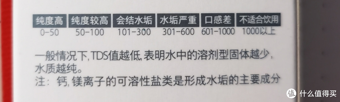 饮水更安心，健康有保障，云米S2 600G净水器