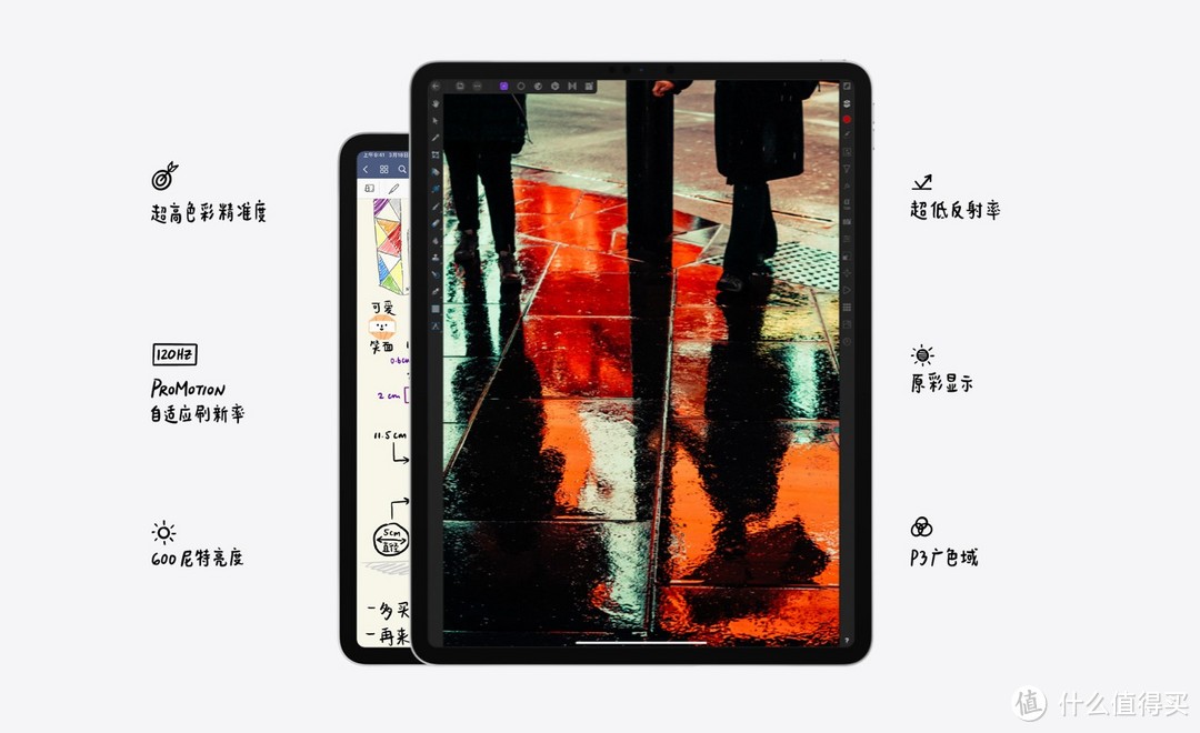 iPad Pro 2020