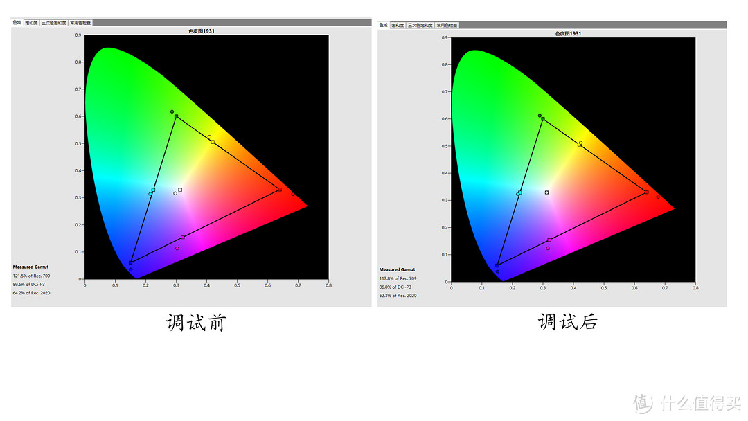 升级不仅仅是亮度和蓝牙遥控器，优派新一代X10-4K家用投影机体验