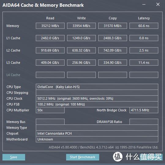 稳定就是硬道理！十铨T1 GAMING DDR4 16G内存评测