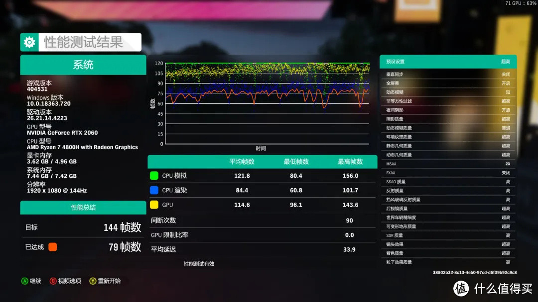 华硕天选-锐龙游戏本评测：吹响AMD移动端的反击号角