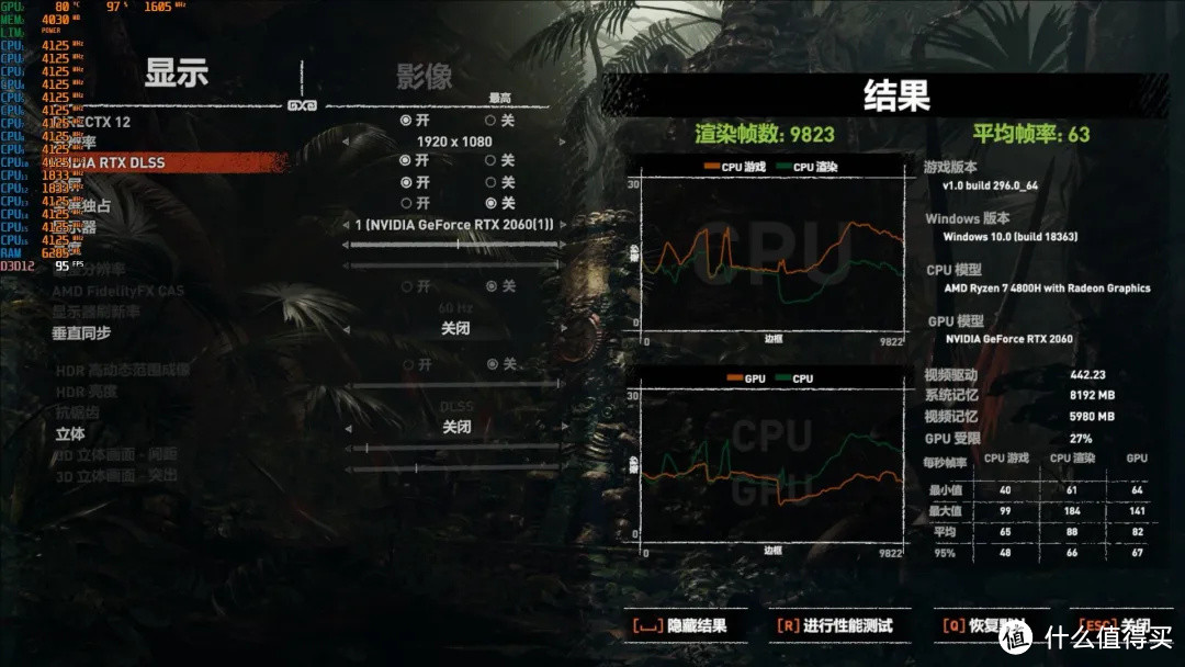 华硕天选-锐龙游戏本评测：吹响AMD移动端的反击号角