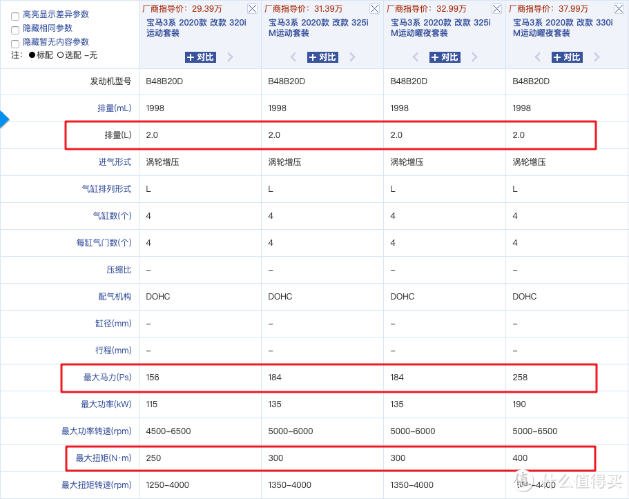 扭矩、马力、功率、转速，排量……都是什么鬼？