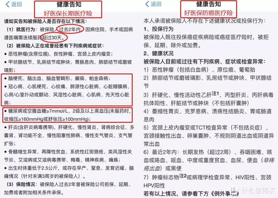 连防癌医疗险都买不了？不要担心，这款产品更适合你！