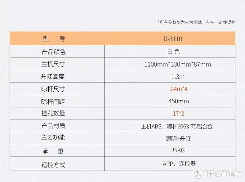 下降1. 3米，虽然没有语音但可远程控制