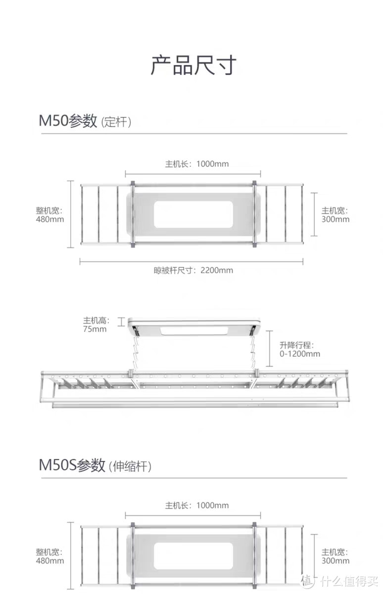 2米2晾一家几口的衣服有点难啊