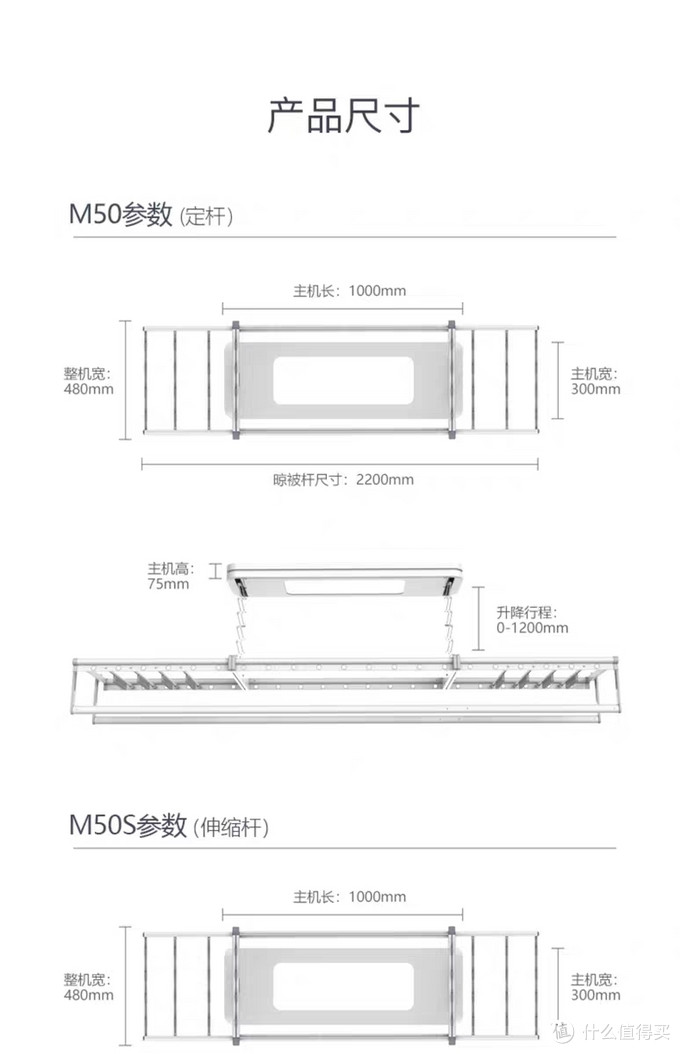 2米2晾一家几口的衣服有点难啊