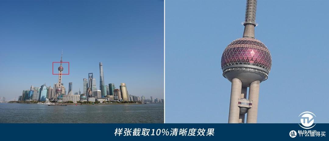 F1.8大光圈定焦镜头来袭 索尼SEL20F18G打造卓越拍摄体验