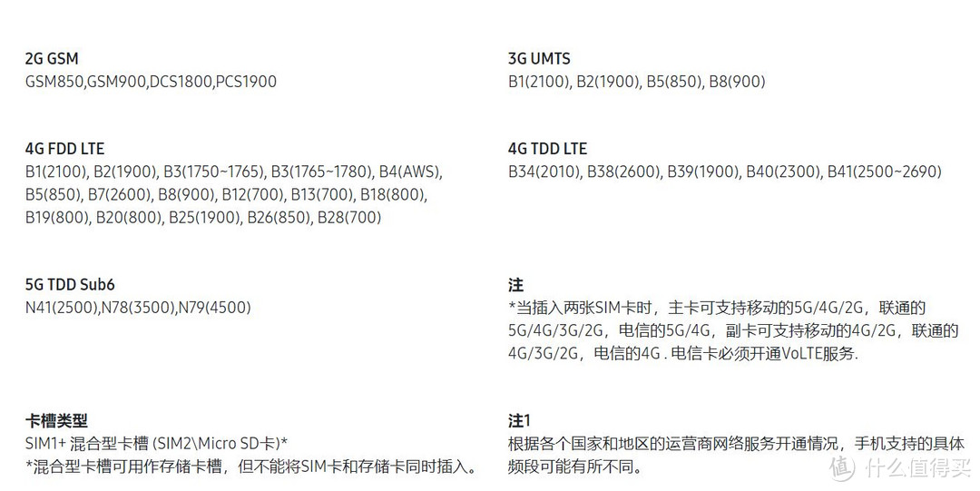 三星Galaxy S20万言书——也许是最后的“小屏旗舰”