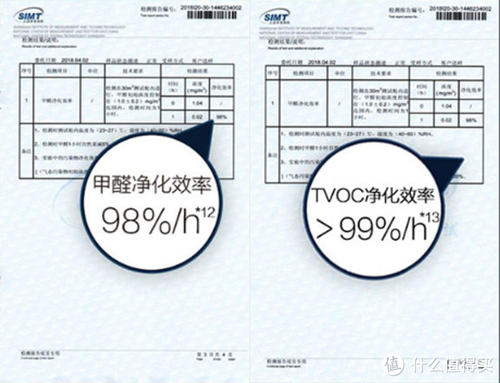 开学在即，真想给教室也备这样一台空净！ ——A.O.史密斯空气净化器实测