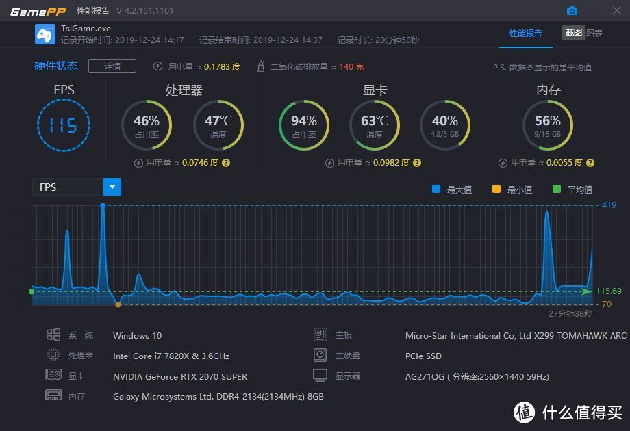 自带Benchmark基准测试工具的游戏大作，你知道几个