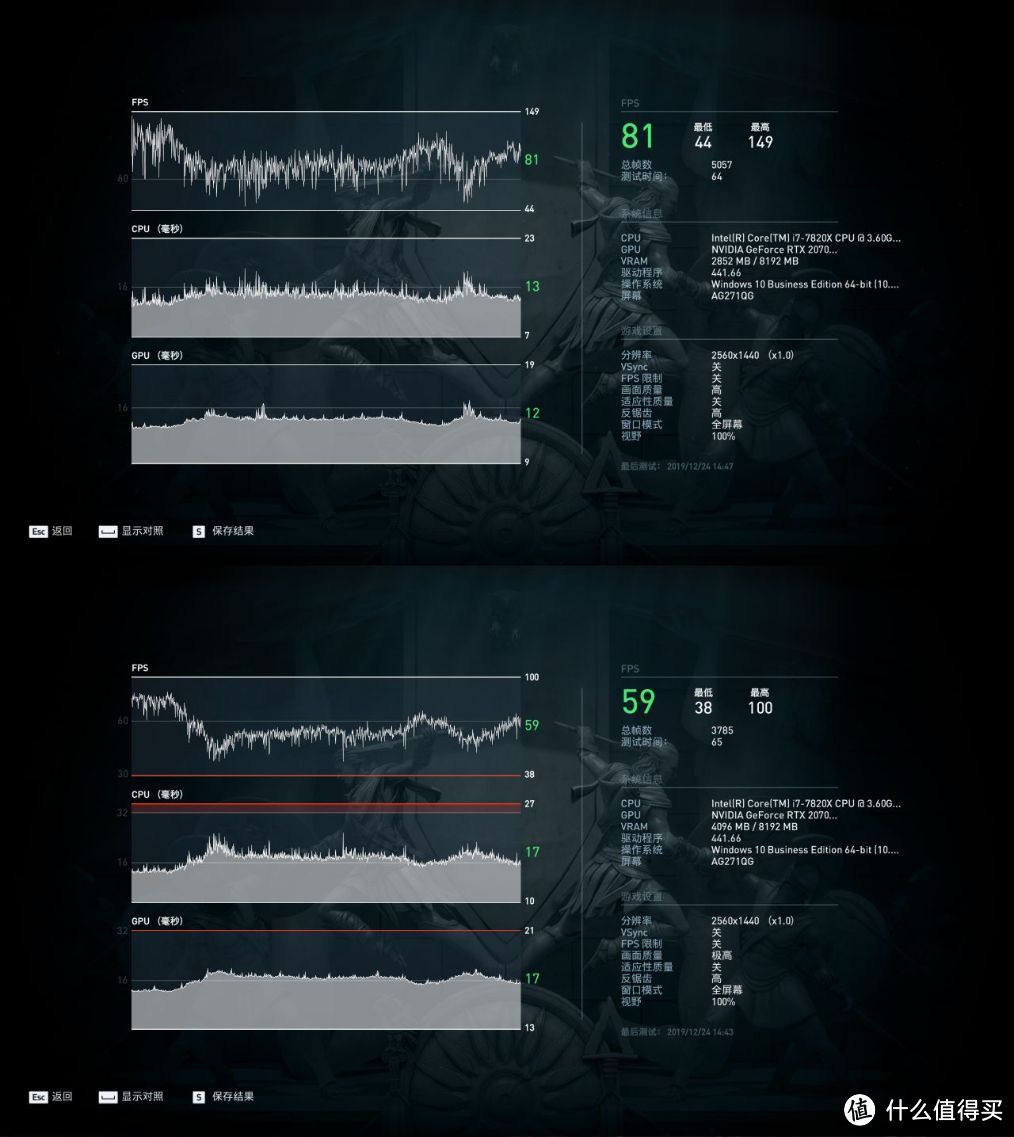 自带Benchmark基准测试工具的游戏大作，你知道几个