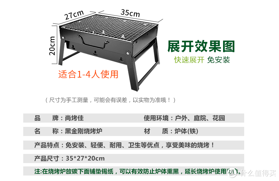 作为一个业余的烧烤师傅 带领你来一场家庭烧烤，你要怎样准备？