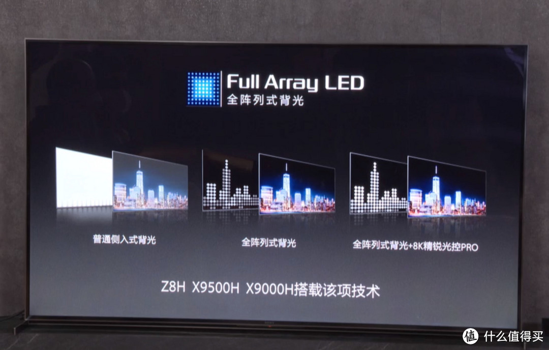 五大系列17个型号 索尼2020春季电视新品我最中意哪款？