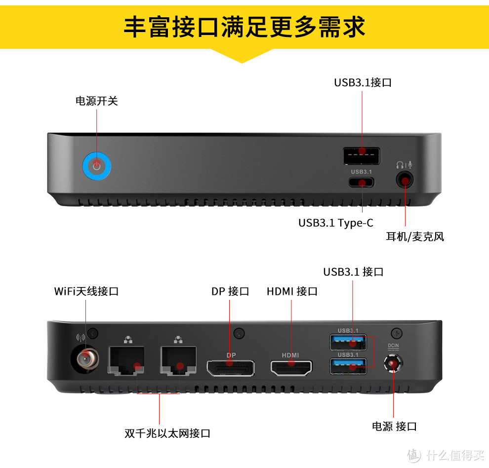 小巧便携、4K家用办公利器：索泰ZBOX MI643 迷你超薄准系统开售