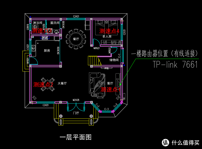 一层四个测速点