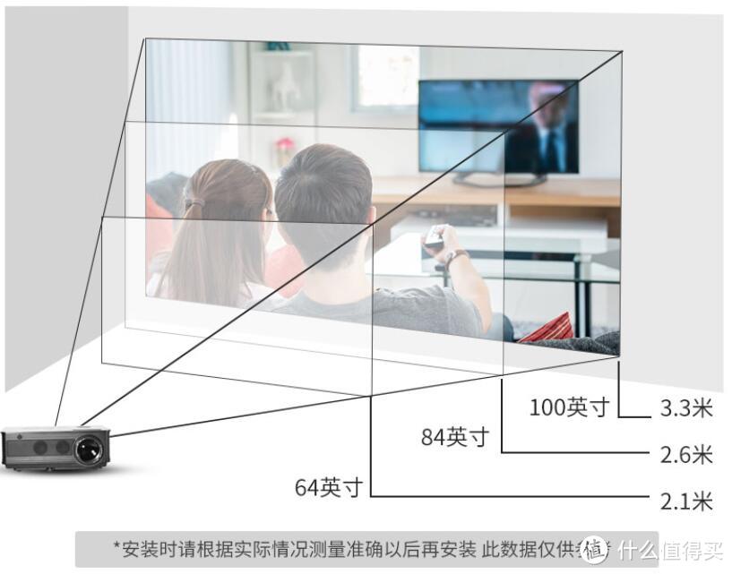 不到2000元打造家庭影院，1080P全高清HIFI双通道，还能手机投屏