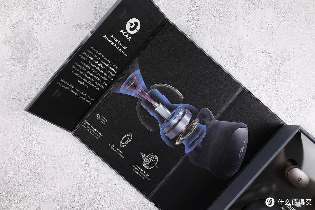 Anker Soundcore Liberty2 Pro真无线蓝牙耳机：音质和降噪相当出色