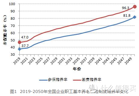 有房有车有存款，为什么还会“老后破产”？