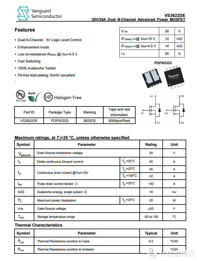 拆解报告：Baseus倍思65W 2C1A GaN氮化镓充电器BS-C915