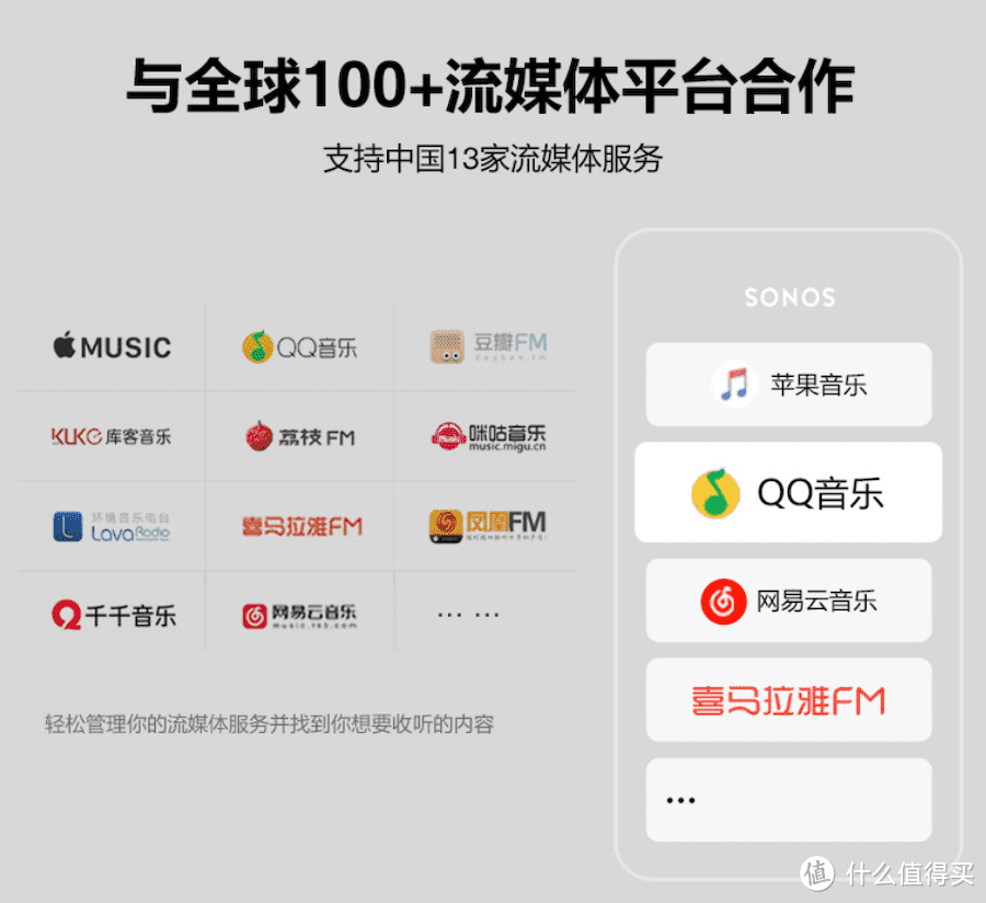 Sonos|IKEA书架音箱首发评测:有温度的声音,充盈家居空间