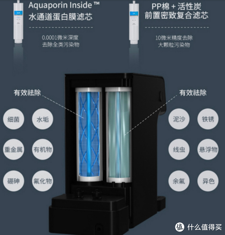 三秒速热喝到健康水   全家一台净饮机就够了