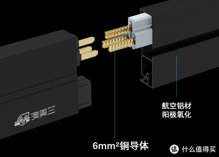 电力轨道结构