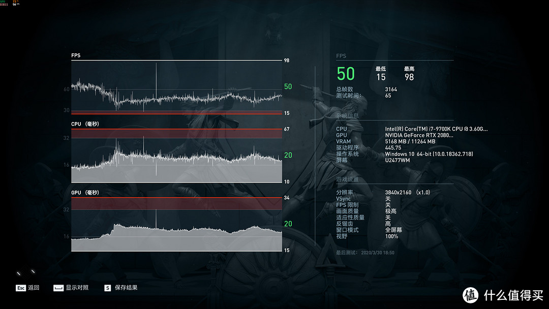 2.2万元装机记，玩《使命召唤16：战区》能玩出神马花来？