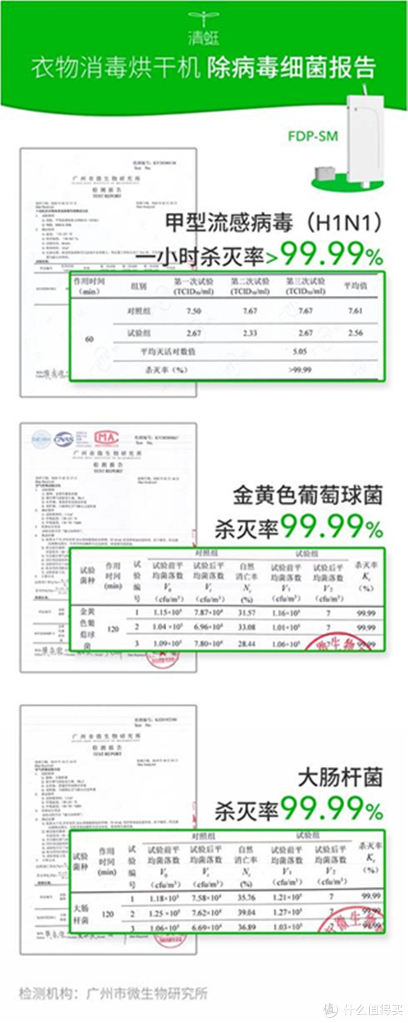 清蜓智能便携干衣机：解决家庭晾衣难，还可接入米家手机遥控操作