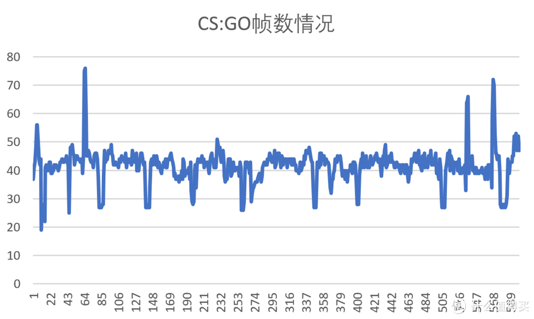 当我的世界不一样——华为MateBook X Pro 2020评测