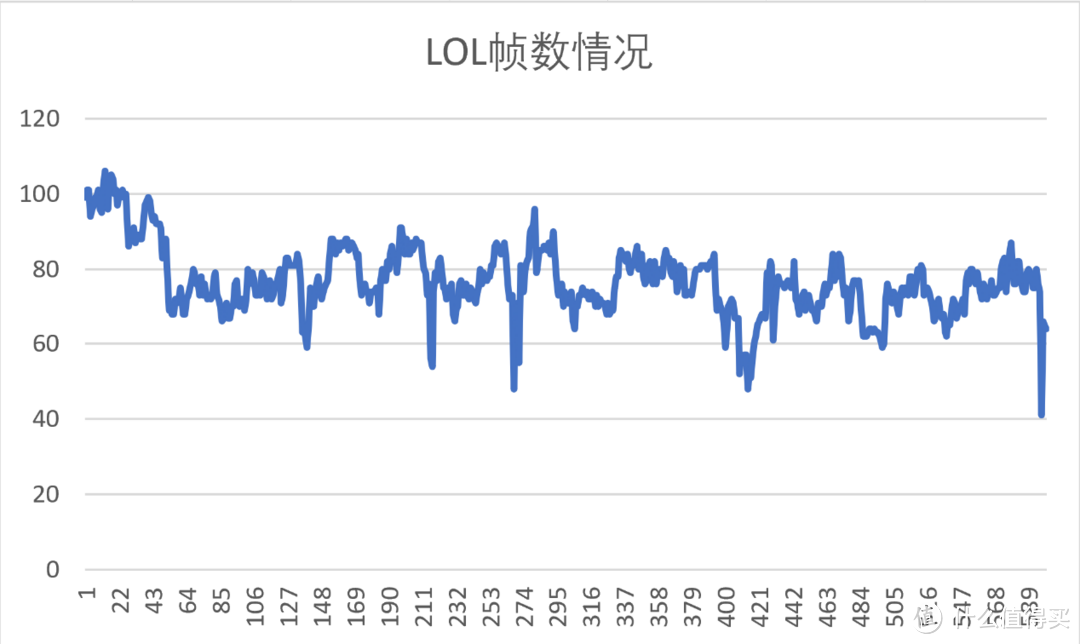 当我的世界不一样——华为MateBook X Pro 2020评测