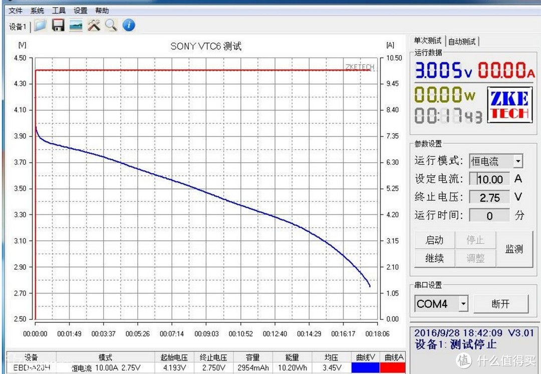 关于18650锂电池的那些事儿