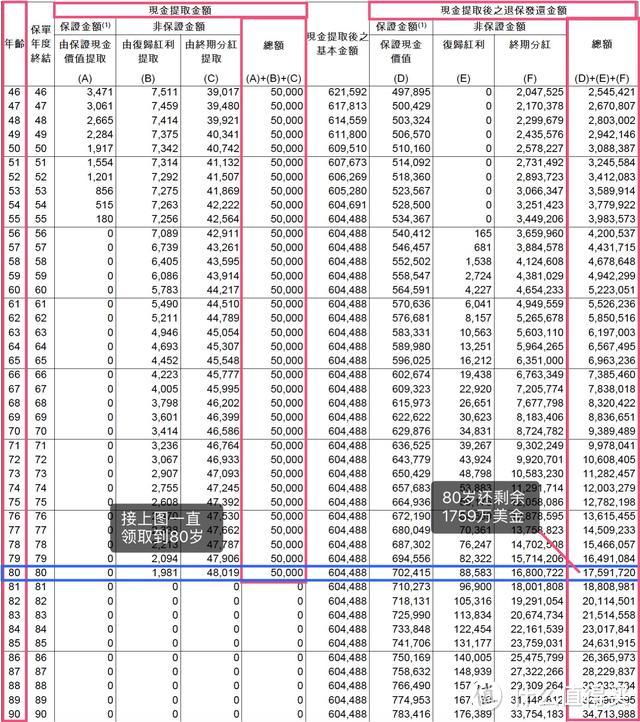 你的财富谁做主系列 篇二：如何避免离婚后孩子抚养费的监护风险？