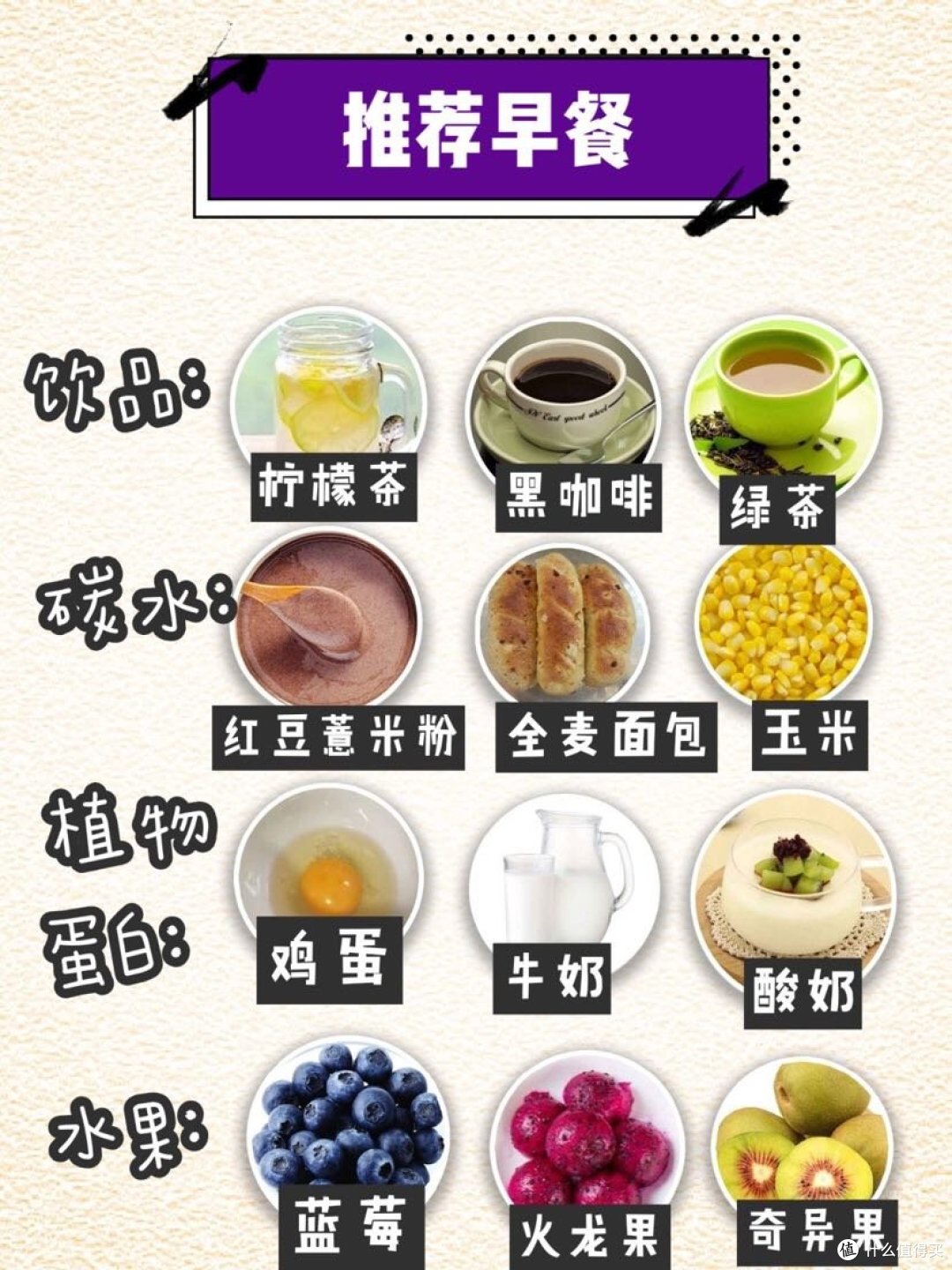 私教亲授减脂公式,轻松搭配好吃不长肉