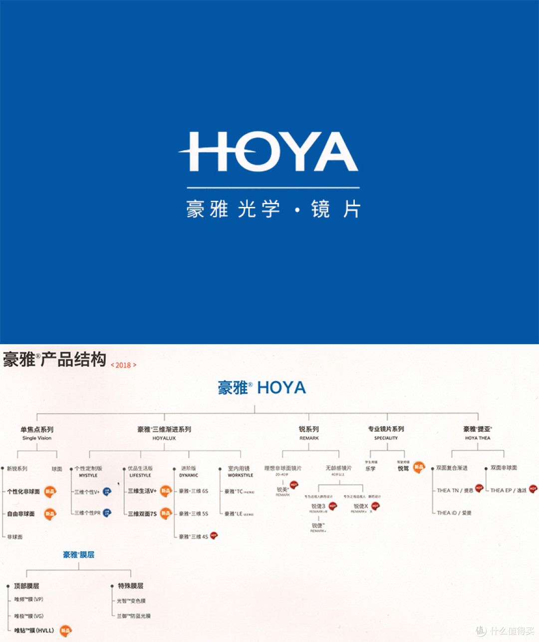 没有找到高清大图