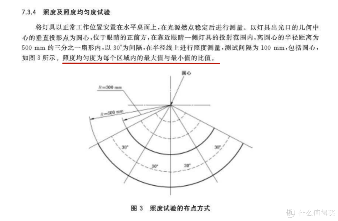 为给一年“小豆包”创造良好学习环境，我家添置了这些“贵”却“值”的装备……