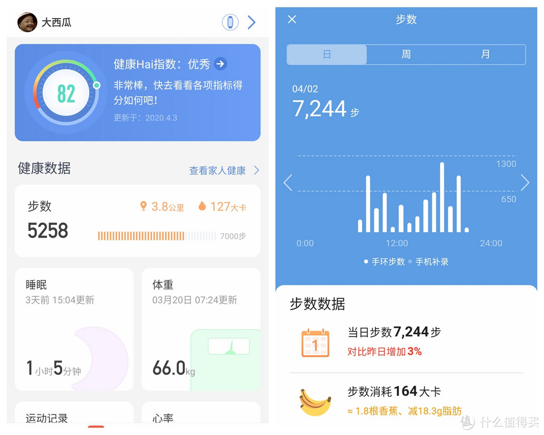 每日打卡6000步:乐心手环5S 智能手环 晒单