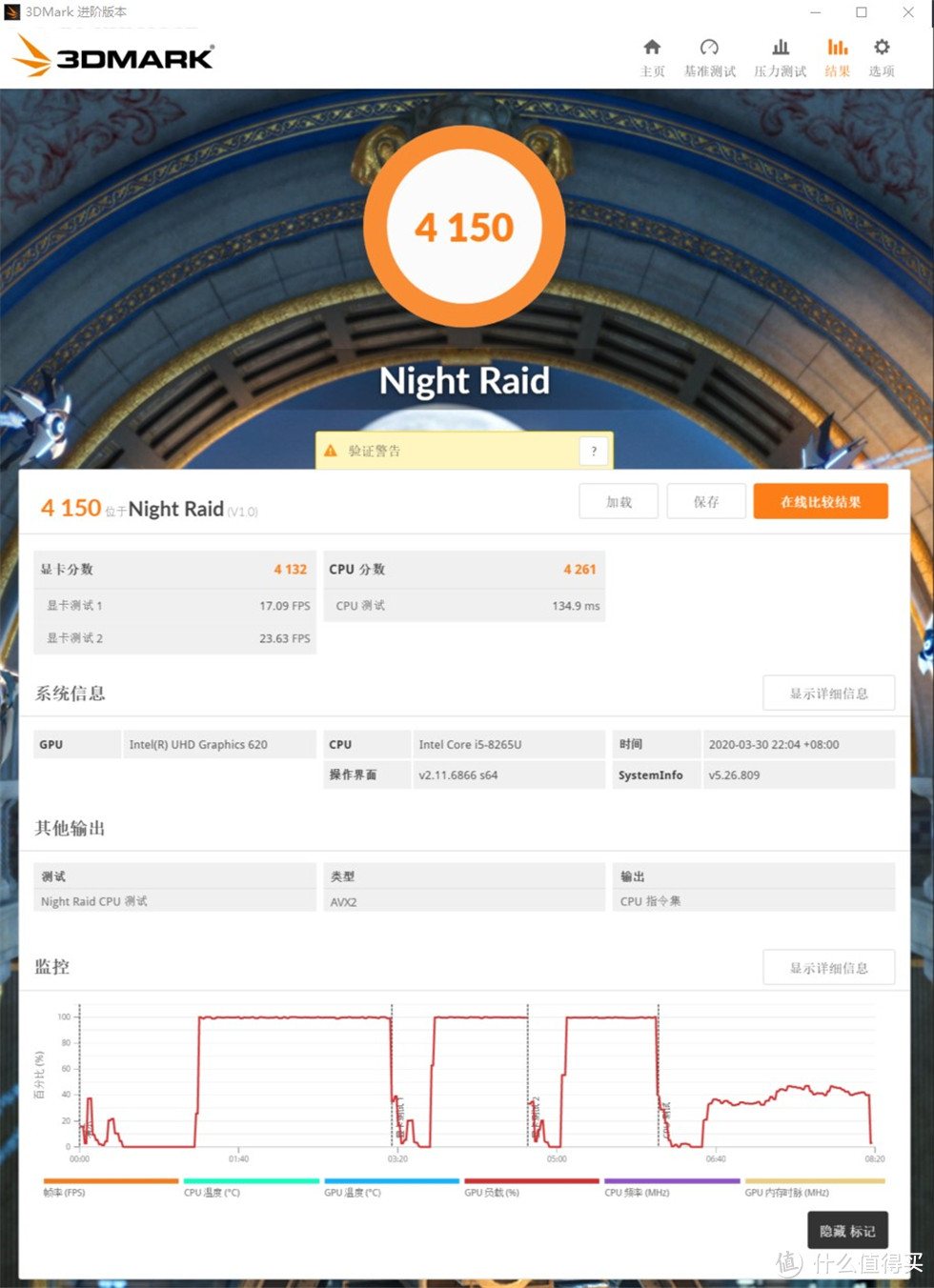 体验巴掌大的网课学习办公型Mini主机——华硕PN61S